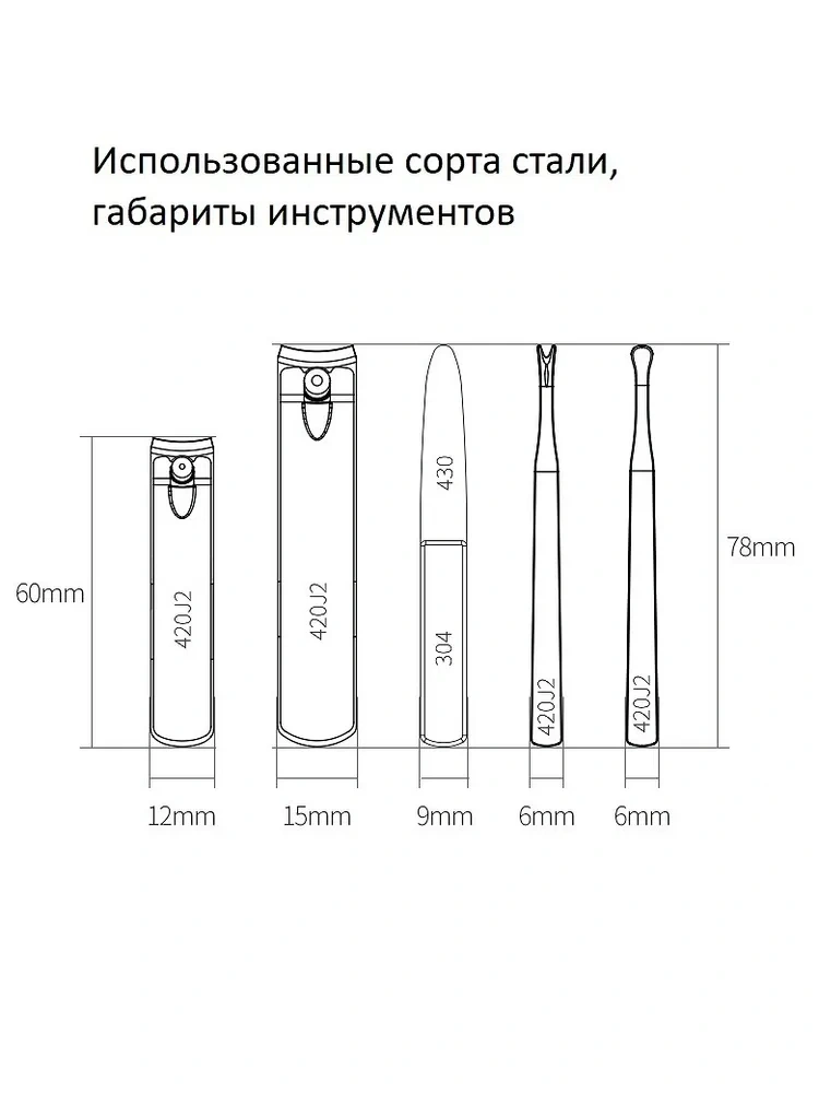 Маникюрный набор Nextool Nail Clipper Set (5 in 1) MS20011/NE2015, Белый. Фото 4