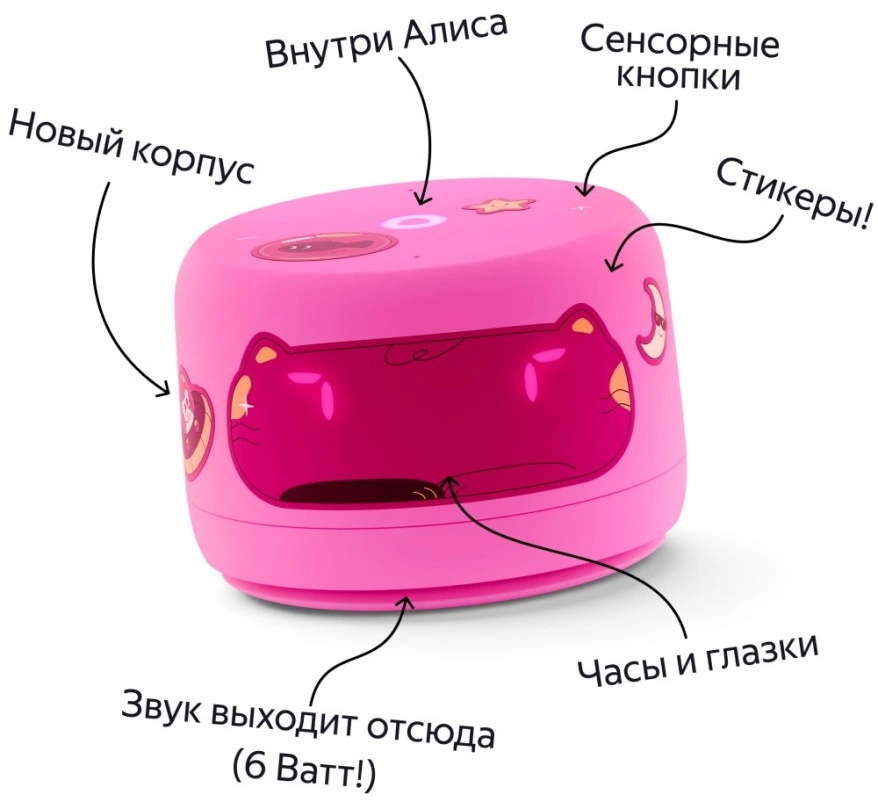 Умная колонка Яндекс Станция Лайт 2, Розовая (YNDX-00026PNK). Фото 5