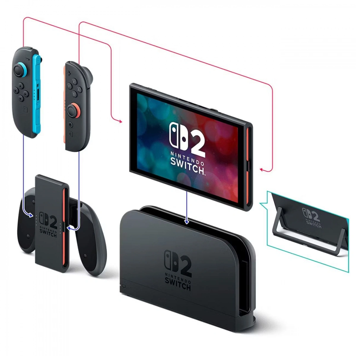 Игровая консоль Nintendo Switch 2, Чёрная. Фото 5