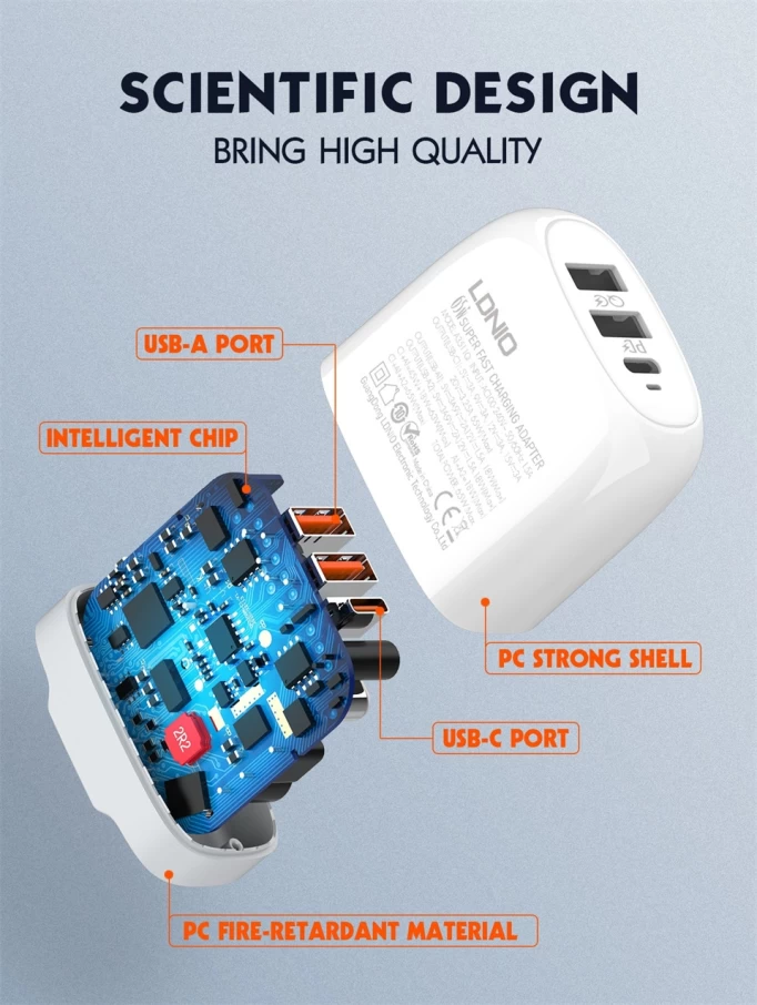 Сетевое зарядное устройство LDNIO 65W GaN Super Fast Charging with PD+QC ports, Travel Adapter, Белое (A3511Q)