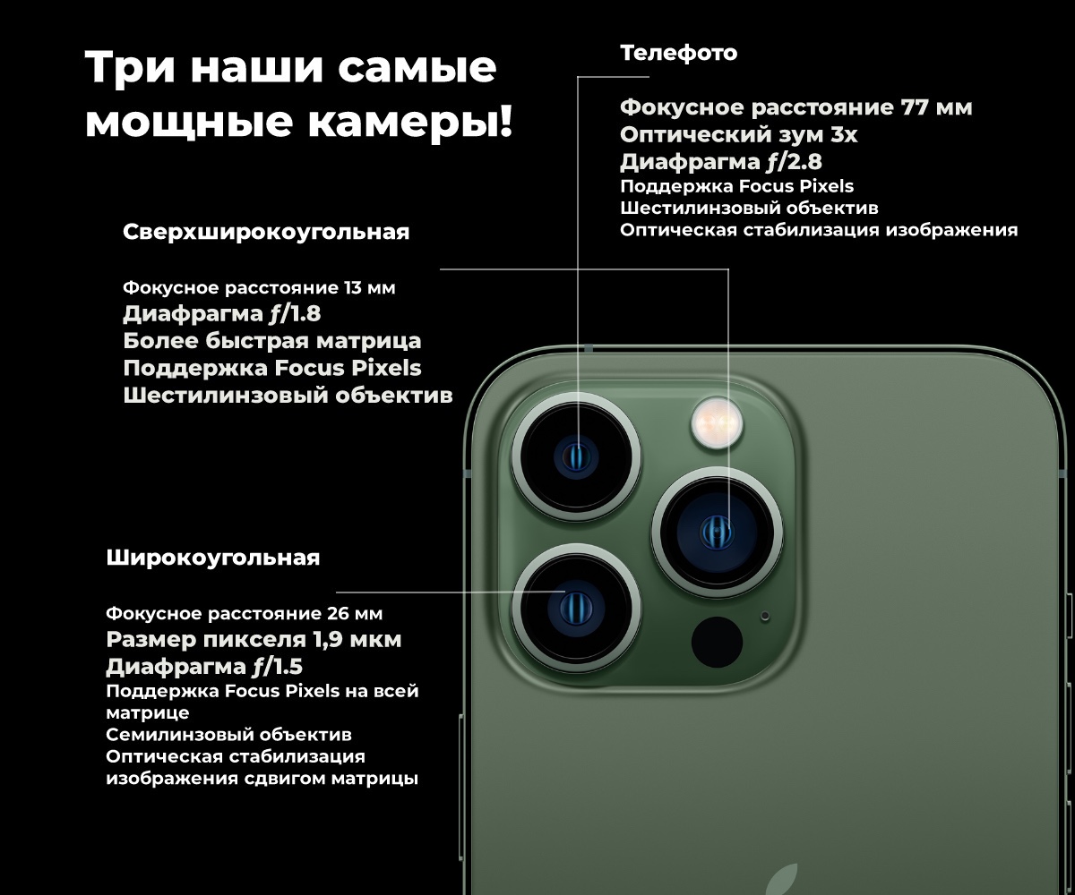 apple-iphone-13-pro-max-17