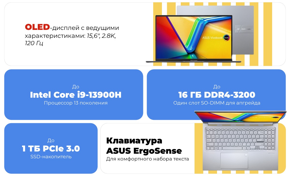 ASUS-VivoBook-15-OLED-X1505VA-MA143-02