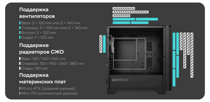 Montech-AIR-1000-LITE-03