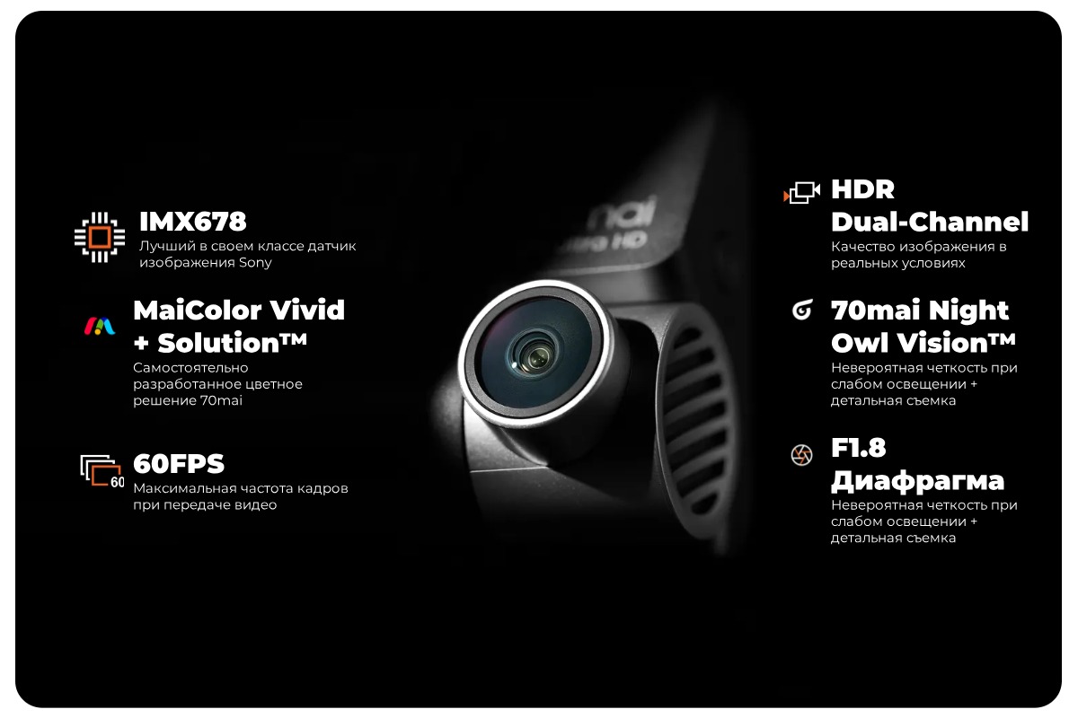 70mai-Dash-Cam-4K-A810-2-03