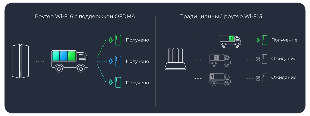XiaoMi-Mesh-System-AX3000-RA80-07