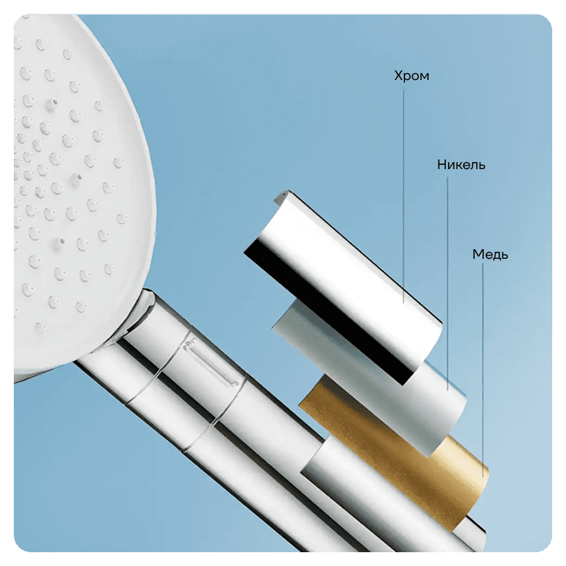 Mijia-Booster-Hand-Shower-MJZYSCHS01DB-05