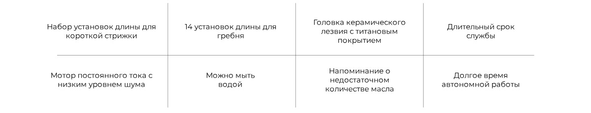 Mijia-Hair-Clipper-LFQ02KL-02