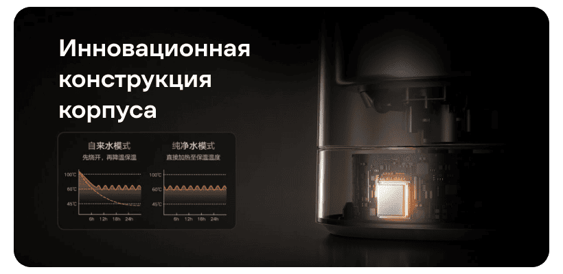 Mijia-LED-Electric-Kettle-3-Pro-MJJYSH03YM-10