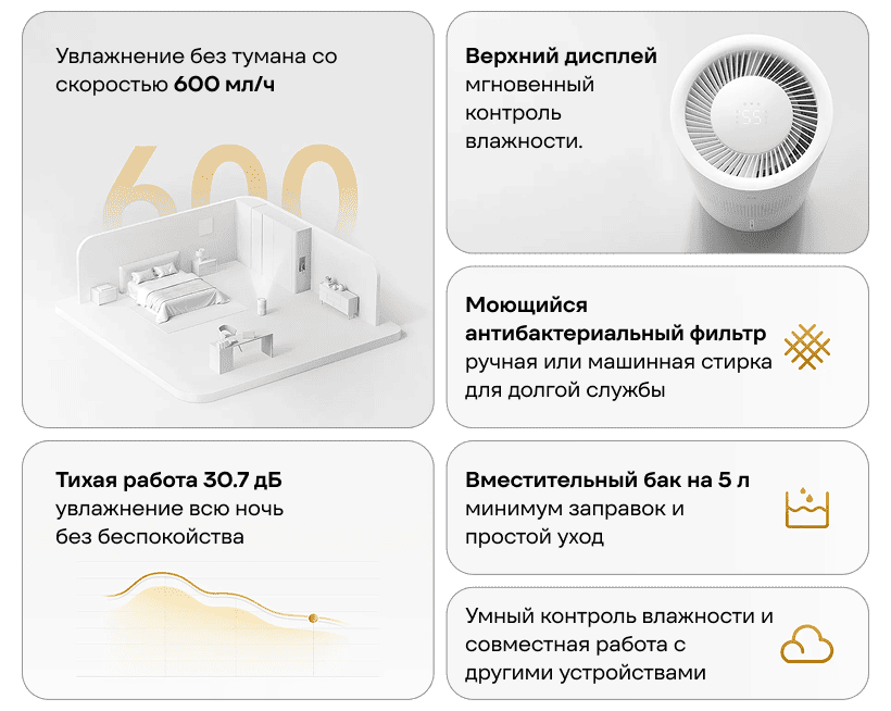 Mijia-Smart-Evaporative-Humidifier-Pro-02