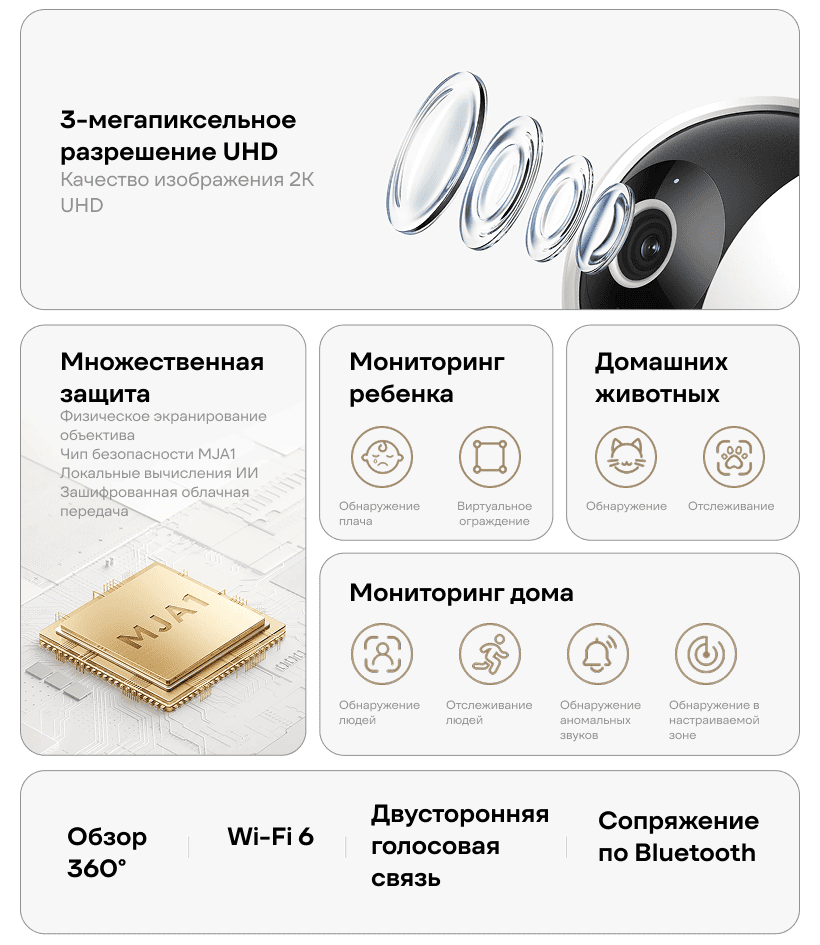 Xiaomi-Smart-Camera-C302-02